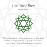Heart chakra card