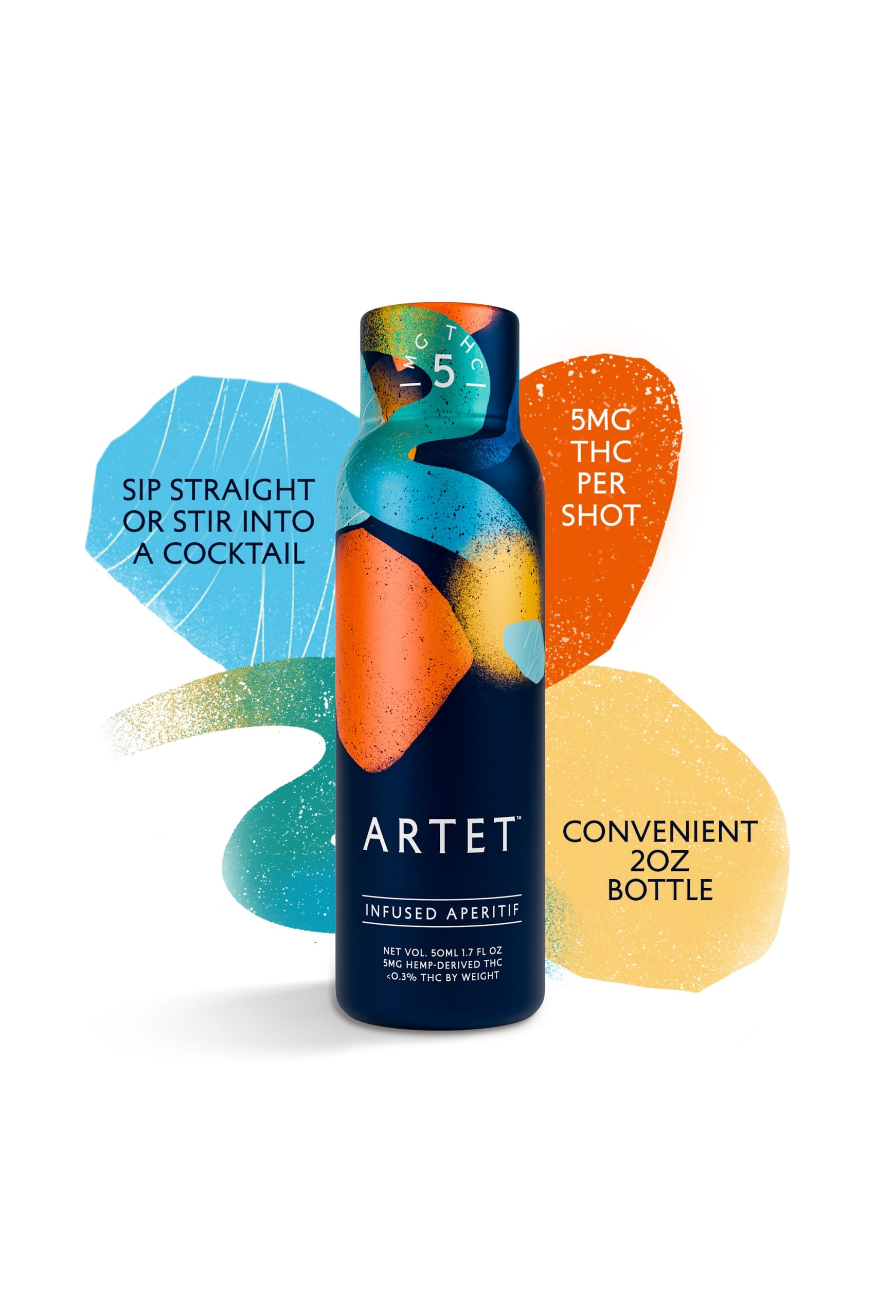 Artet 2 oz bottle with 5mg THC