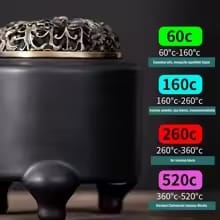 Antique lotus incense burner, digital incense burner 110V, electric aroma burner, temperature control incense lamp, ceramic copper incense burner, plug-in lotus aroma stove, high-temperature electric burner, tea room aromatherapy decor, smart incense warmer, adjustable incense heater
