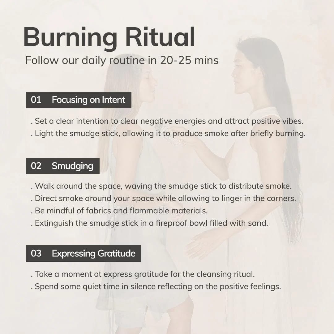 Instructions for a 'Burning Ritual' with a person holding a smudge stick on a light background.