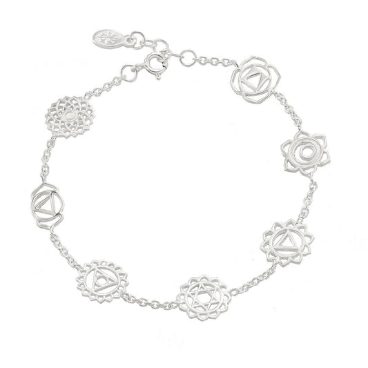 chakra bracelet, 7 chakra jewelry, energy balance bracelet, chakra alignment, mindfulness jewelry, healing bracelet