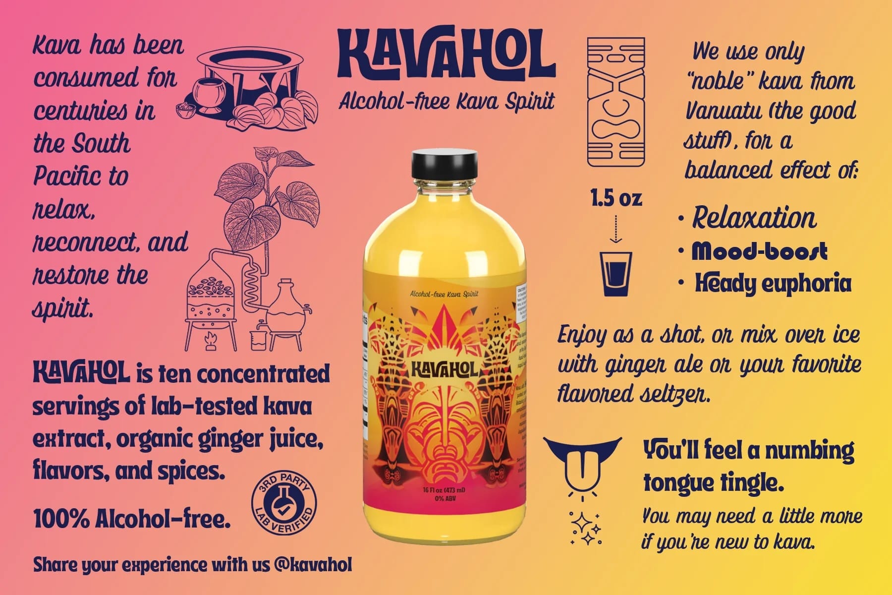 Kavahol alcohol-free kava spirit bottle with product details on a pink and orange background