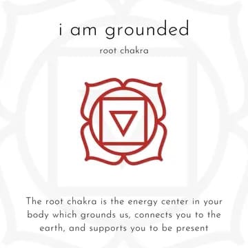 Red Root chakra symbol with text on a white background